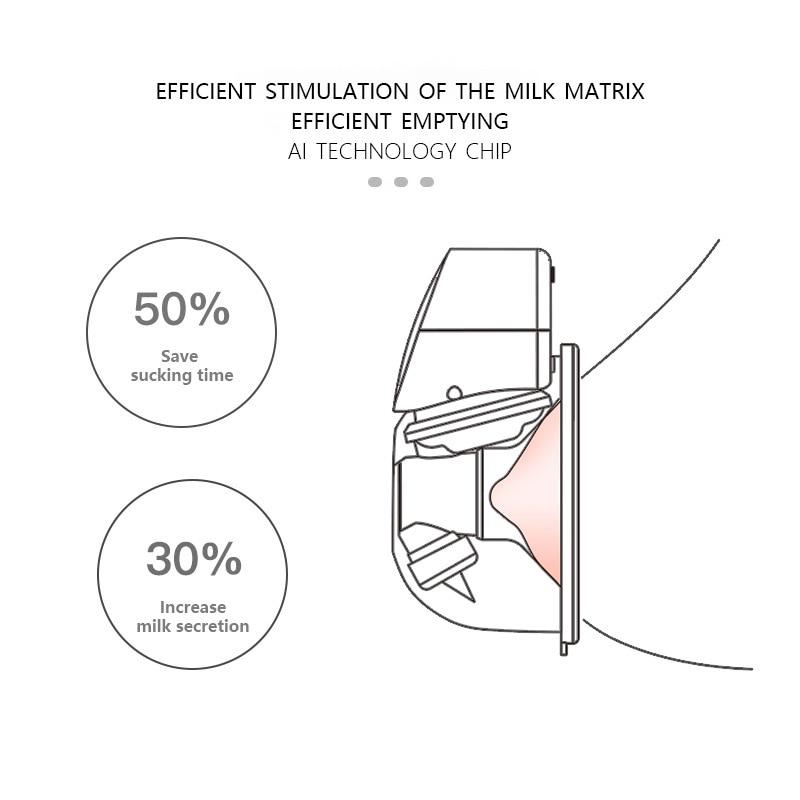 Automatic Breast Pump Milk Extractor for Hands-Free Use - Nagatta