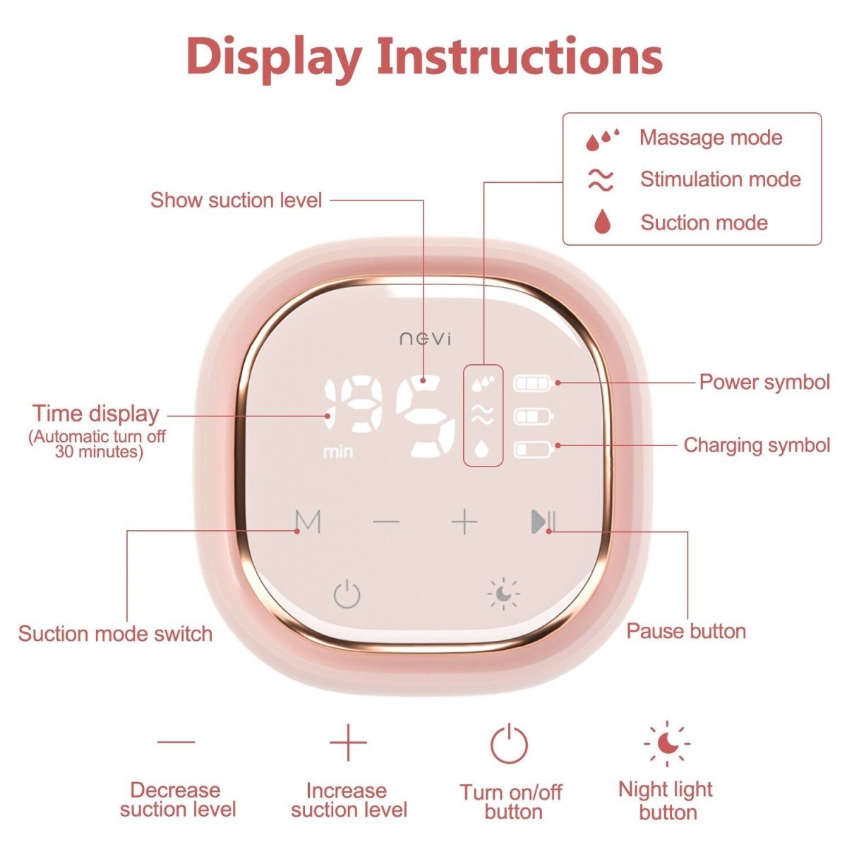 New Double Electric Breast Pump with LCD Touch Screen - Nagatta