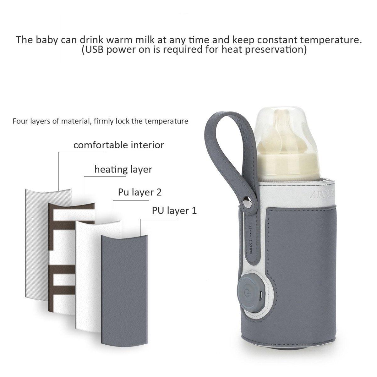 Portable Baby Bottle Warmer - SnugSip™ for Travel Use - Nagatta