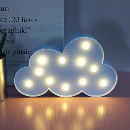 Sky Kids LED Night Light - Cloud Moon Star Design - Nagatta